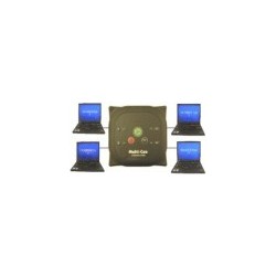 Concentrateur USB