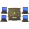 Concentrateur USB