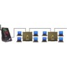Utilisation Concentrateur USB