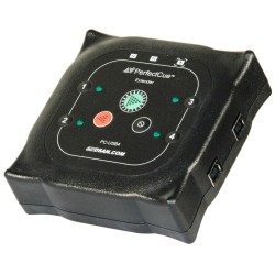 Concentrateur USB dsan