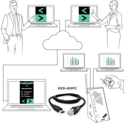 KES-485-PC Cable USB-Serial pour PerfectCue